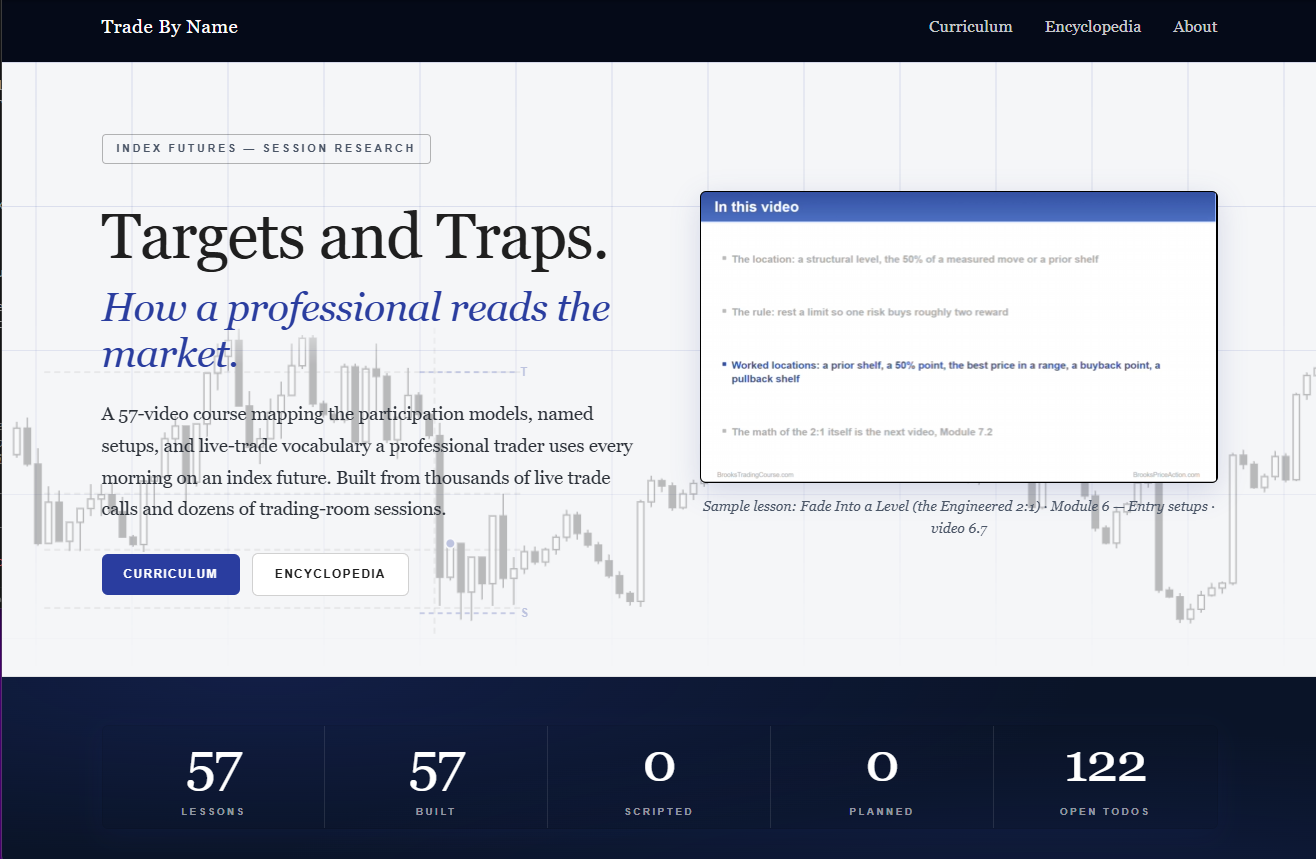 A trading-education course landing page - the finished output produced by the AI video production agent from raw session footage.